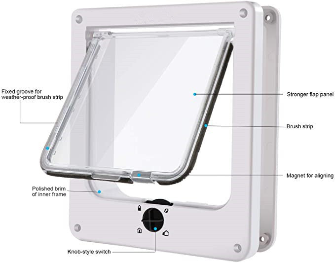 JMT-811402 Indoor Cat and Dog Door with Rotary Lock and Magnetic Closure - Weatherproof Design for Cats and Small Dogs - Various Sizes Available