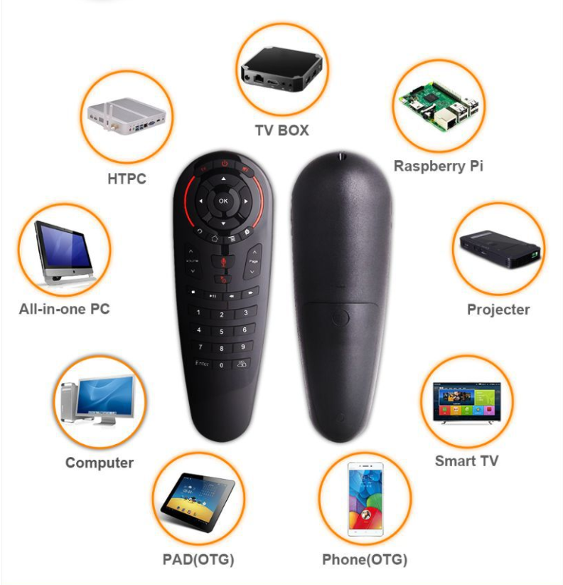 JMT-811466 Wireless Keyboard Remote Control with Built-in Touchpad for Smart Devices