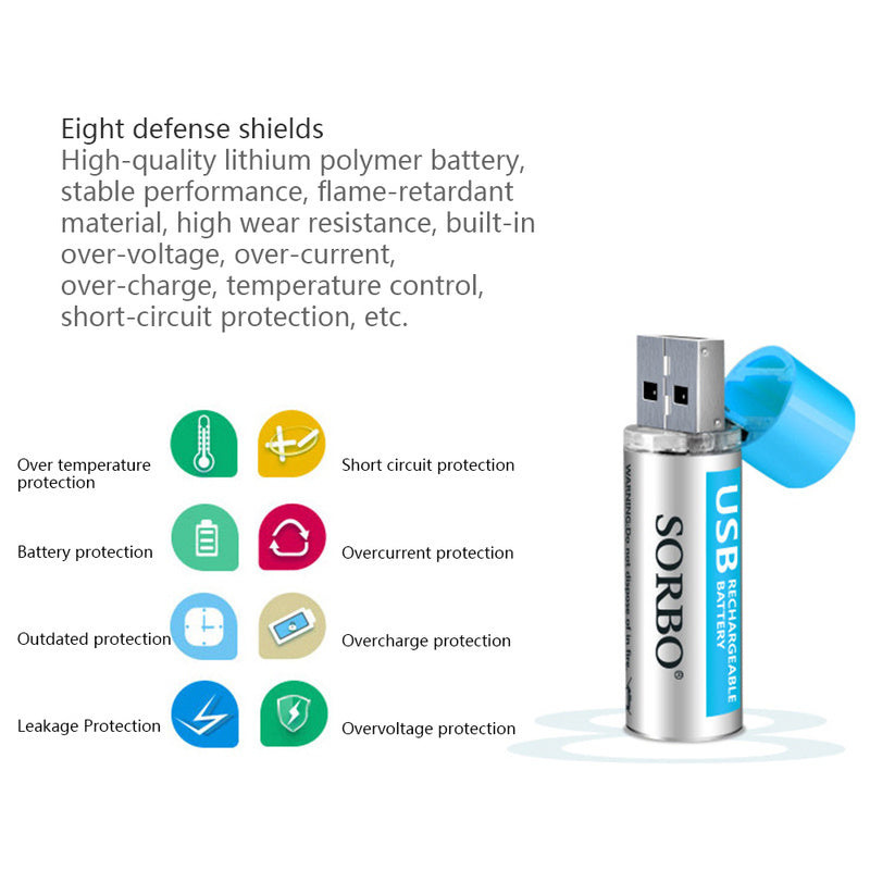JMT-811722 Lithium Polymer Battery AAA Set - 1200mAh Rechargeable, Safe & Reliable with Smart Chip, USB Charging Options Available