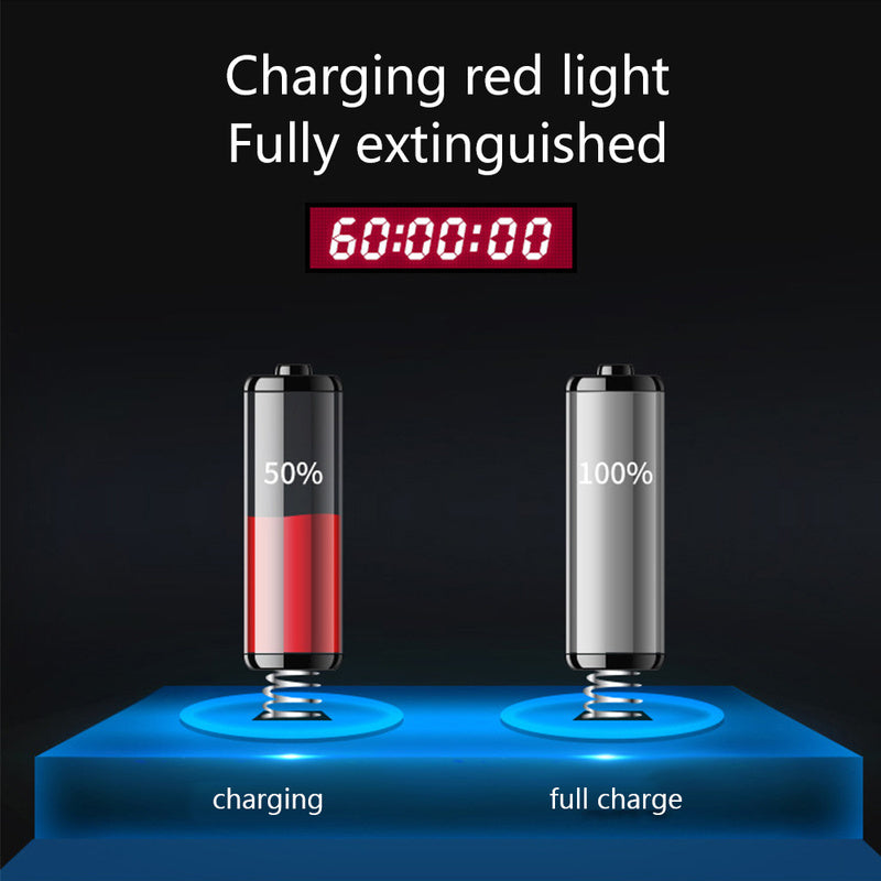 JMT-811722 Lithium Polymer Battery AAA Set - 1200mAh Rechargeable, Safe & Reliable with Smart Chip, USB Charging Options Available