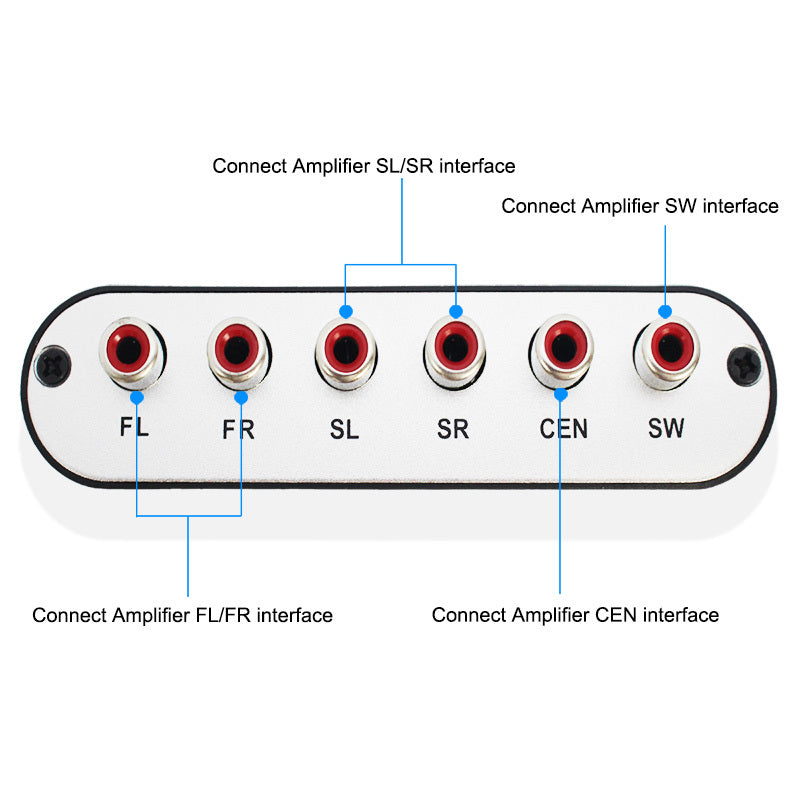 JMT-812554 5.1 Channel Dolby AC-3 Digital to Analog Audio Decoder with Optical and Coaxial Inputs