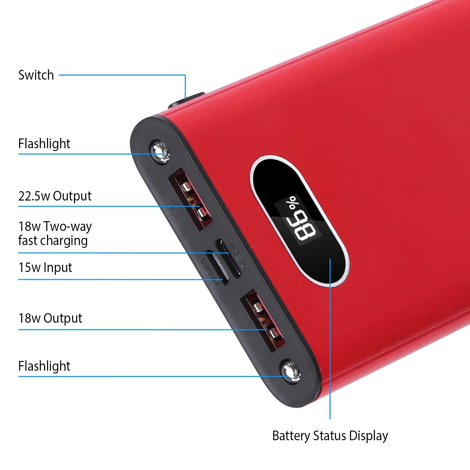 JMT-816010 20000mAh Portable Power Bank with Fast Charging, 3 Outputs & LED Display, Flashlight, Compatible with iPhone and Samsung