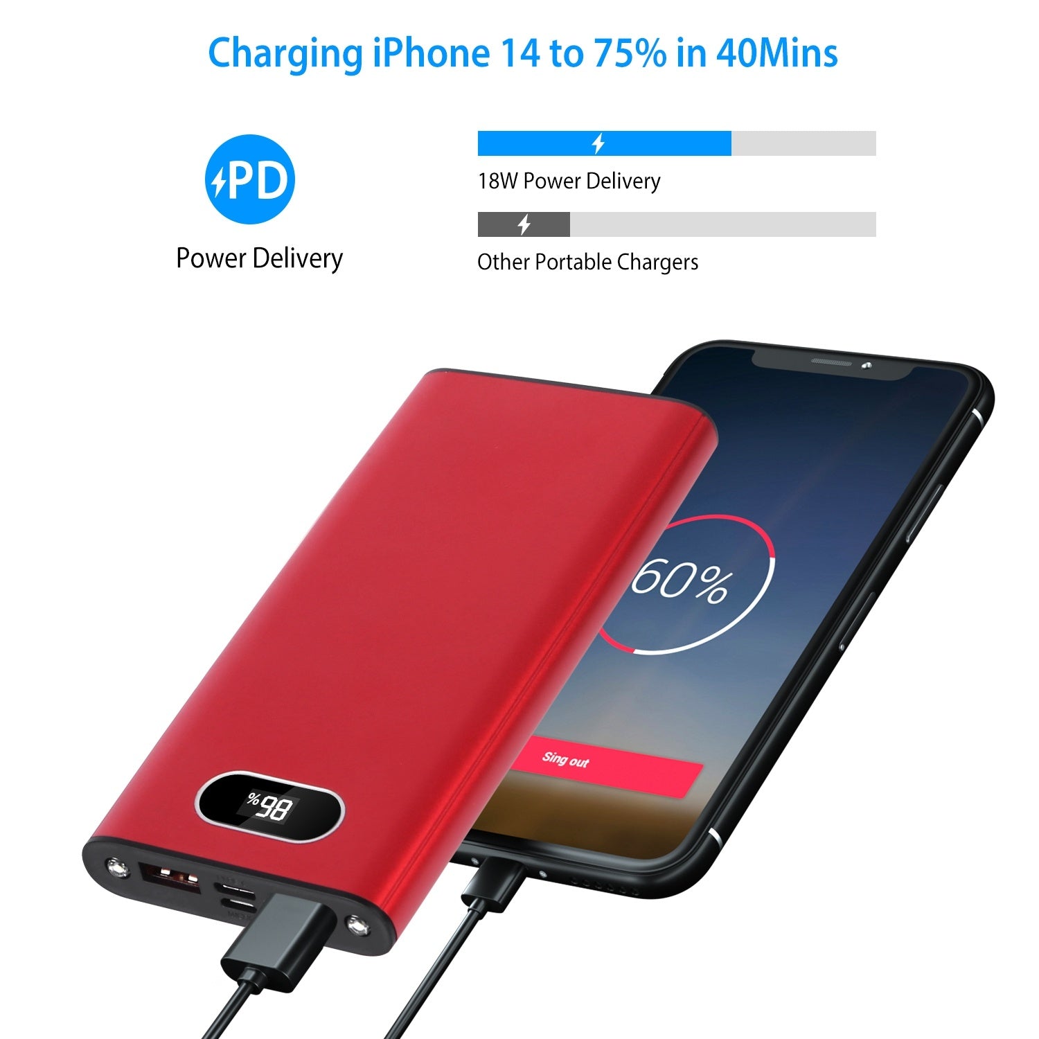 JMT-816010 20000mAh Portable Power Bank with Fast Charging, 3 Outputs & LED Display, Flashlight, Compatible with iPhone and Samsung