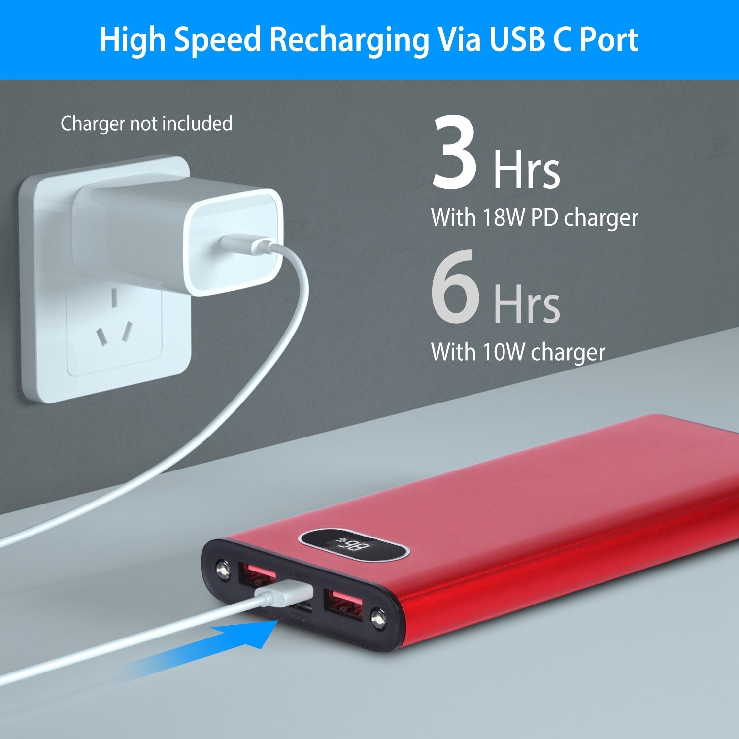 JMT-816010 20000mAh Portable Power Bank with Fast Charging, 3 Outputs & LED Display, Flashlight, Compatible with iPhone and Samsung