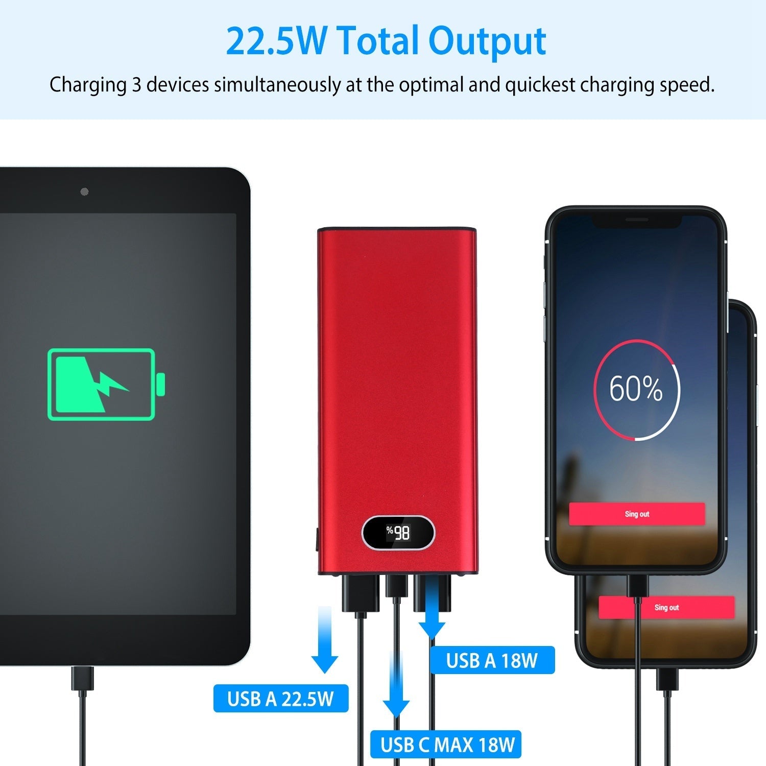 JMT-816010 20000mAh Portable Power Bank with Fast Charging, 3 Outputs & LED Display, Flashlight, Compatible with iPhone and Samsung
