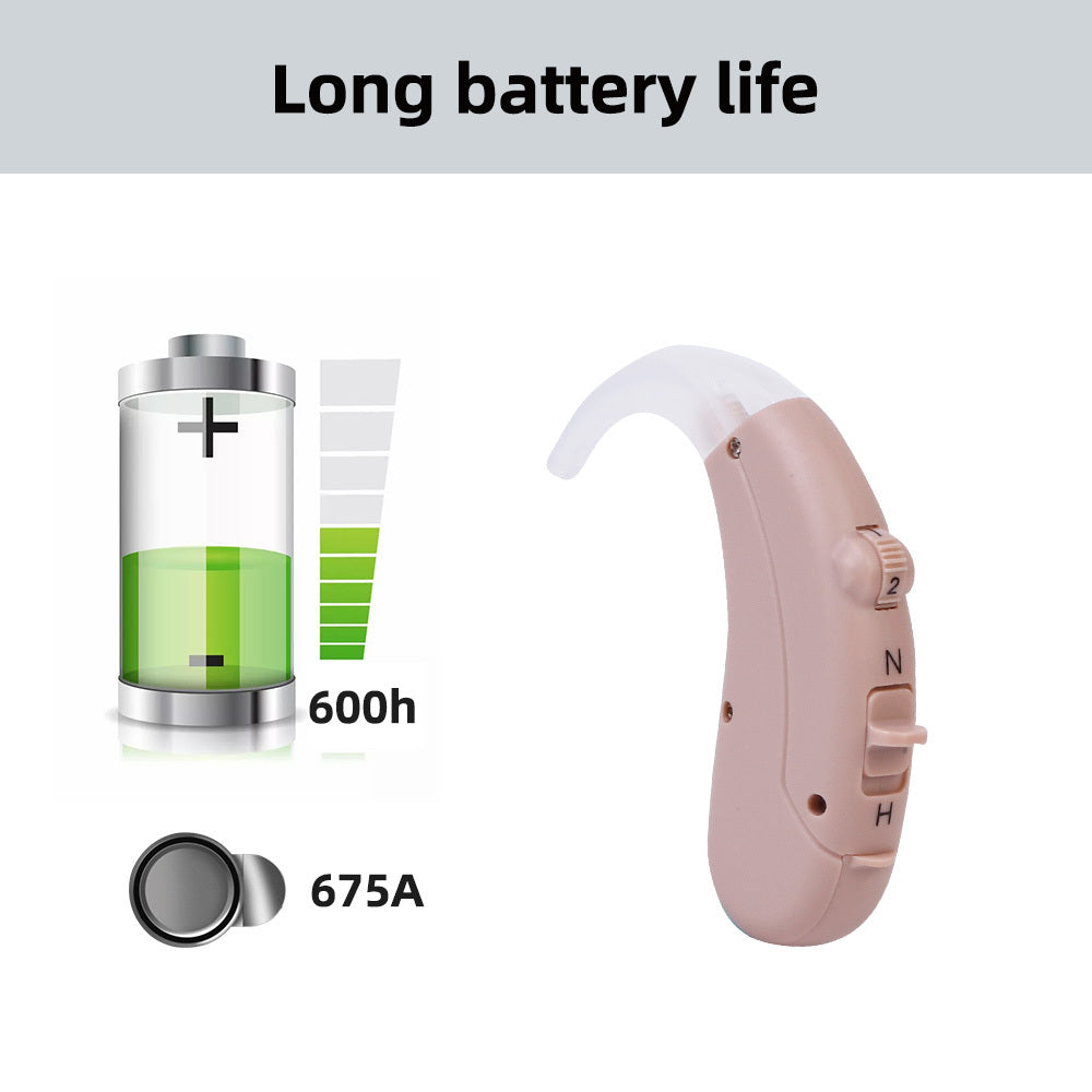 JMT-826186 Digital BTE Hearing Aid with Adjustable Tone and Noise Reduction for Elderly and Hearing Impaired