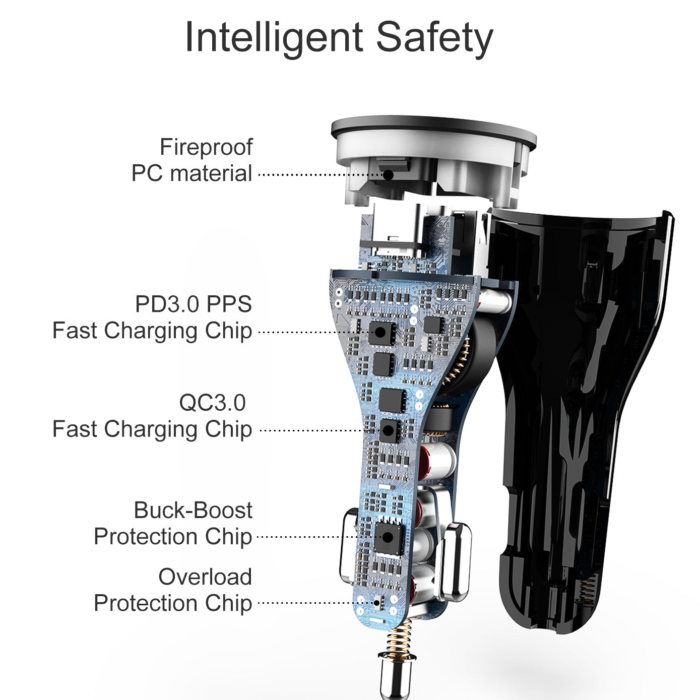 JMT-826890 95W Multi-functional Car Charger with 2-Meter 5A Cable for Laptop, Tablet, and Mobile Devices