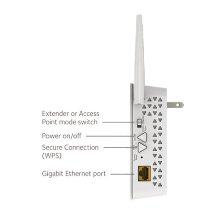 JMT-827978 NETGEAR Dual-Band WiFi Range Extender, Up to 1200Mbps, AP and Extender Mode, WPS Connection, 500mW Power