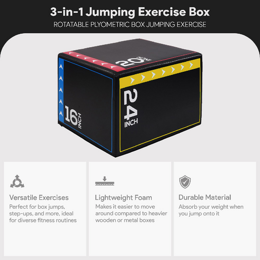 JMT-831882 Cushioned Non-Slip Plyometric Box for Jump Training and Strength Conditioning
