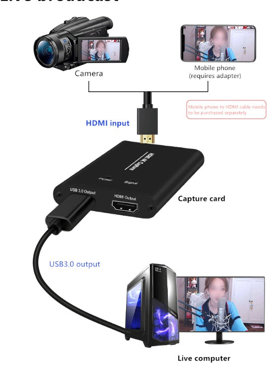 JMT-835274 4K HDMI to USB3.0 Video Capture Card for High-Definition Streaming and Recording