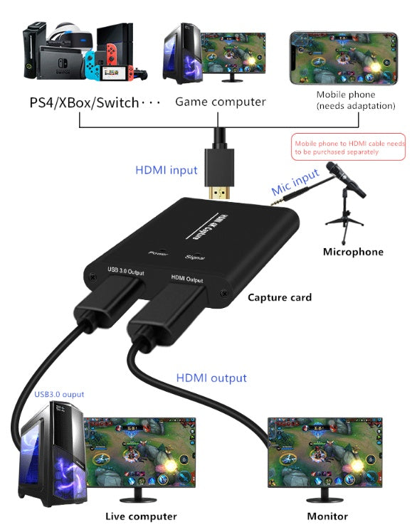 JMT-835274 4K HDMI to USB3.0 Video Capture Card for High-Definition Streaming and Recording