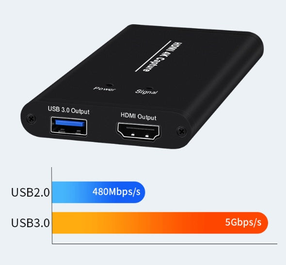 JMT-835274 4K HDMI to USB3.0 Video Capture Card for High-Definition Streaming and Recording