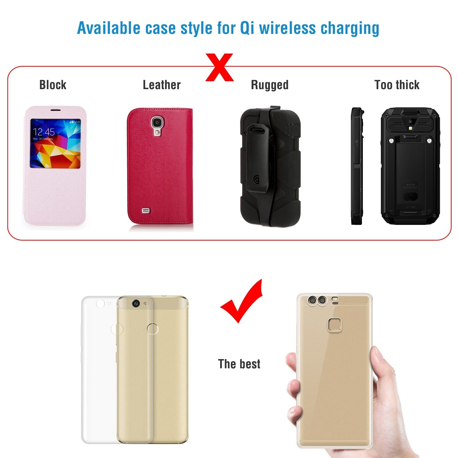 JMT-835786 Magnetic Qi Wireless Car Charger for iOS and Android Devices with 360° Rotation and Multi-Protection Features
