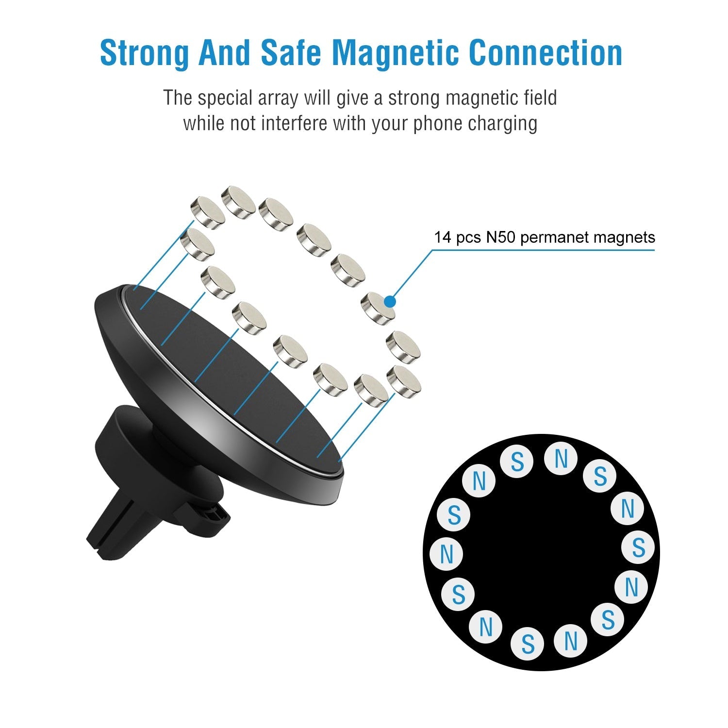 JMT-835786 Magnetic Qi Wireless Car Charger for iOS and Android Devices with 360° Rotation and Multi-Protection Features
