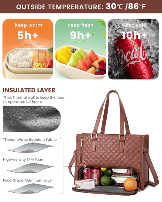 JMT-835978 Stylish Insulated Lunch Box and Laptop Handbag Set for Women - Waterproof Daily Use Shoulder Bags
