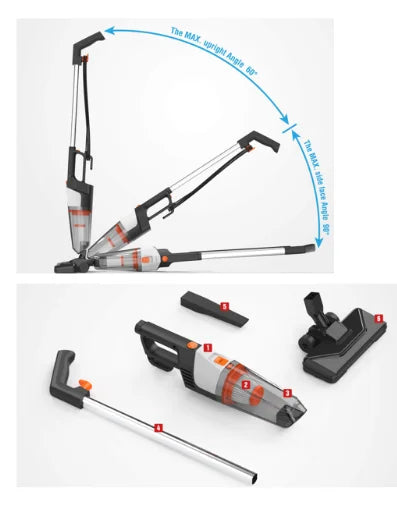 JMT-845770 3-in-1 Corded Stick Vacuum Cleaner for Hard Floors and Pet Hair