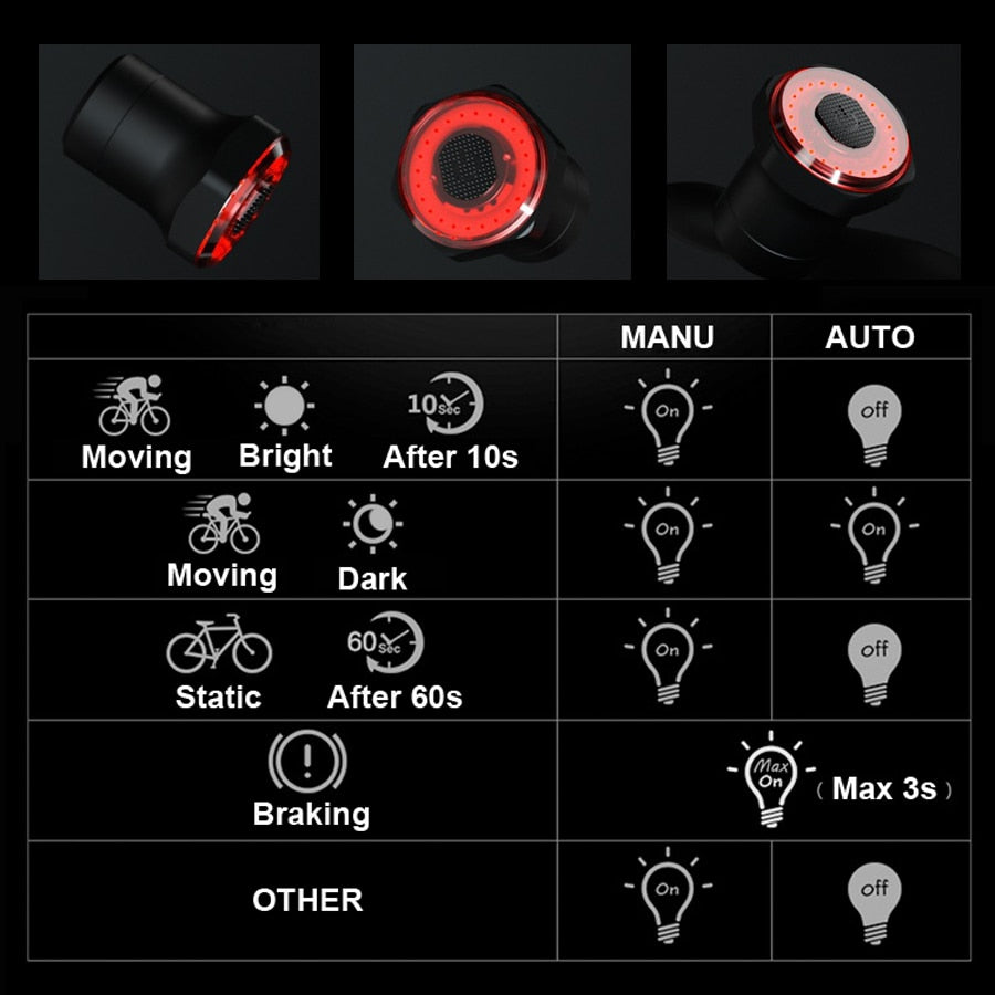 JMT-879434 Personalized Bicycle Tail Light for Safe Night Riding