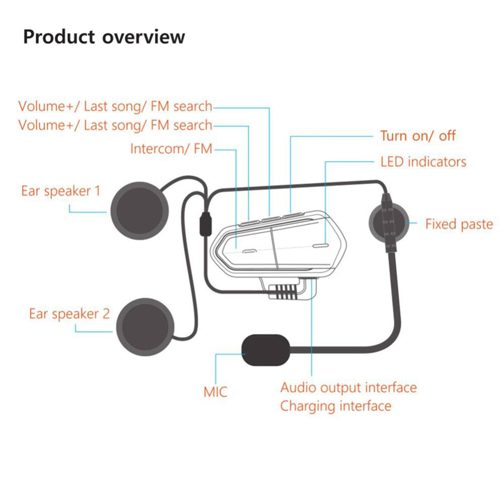 JMT-890250 Low Energy Bluetooth Helmet Headset with Enhanced Audio and Comfort