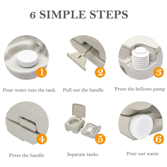 JMT-892618 Compact Outdoor Toilet with T-flush System – 41x36x30cm