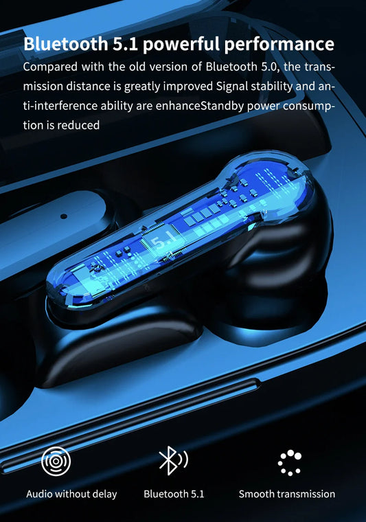 JMT-893066 True Stereo Wireless Earbuds with High-Definition Sound and Large LED Display