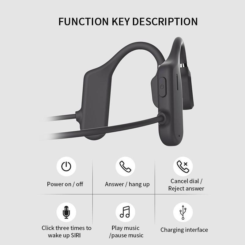 JMT-906890 Bone Conduction Bluetooth Headset with IPX6 Waterproof Rating and 5 Hours Playtime