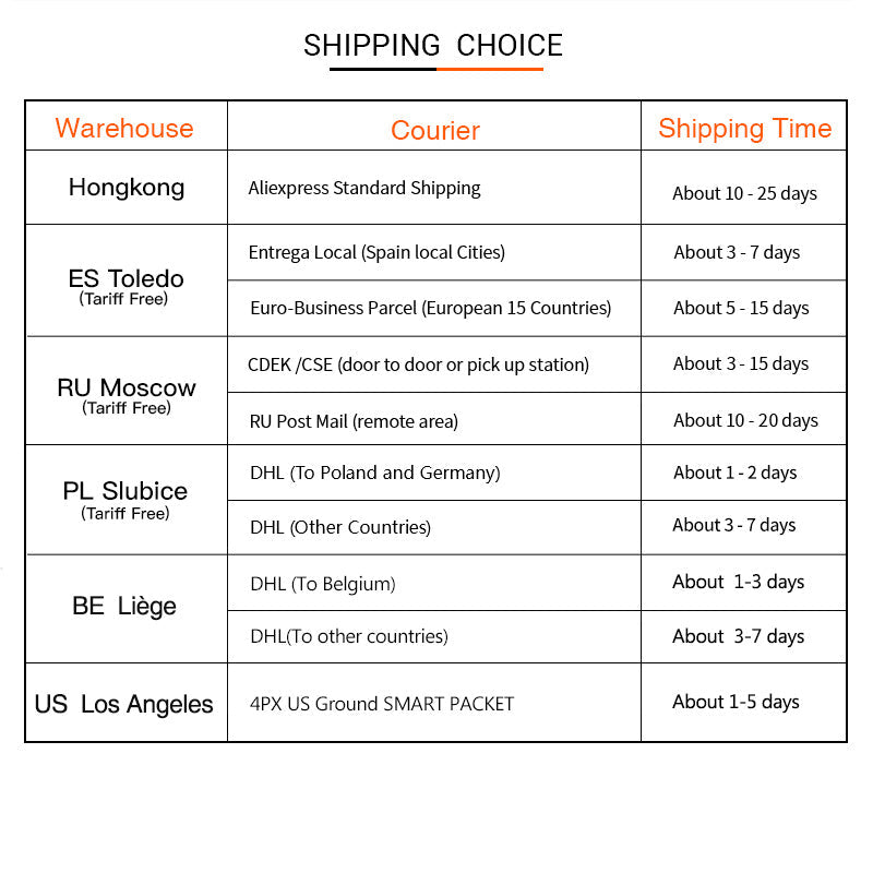 JMT-909834 Ultrasonic Electric Facial Cleansing Device with USB Charging