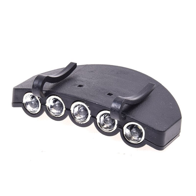 JMT-917770 High Brightness Clip-On Cap Light with Dual Modes and Long LED Lifespan