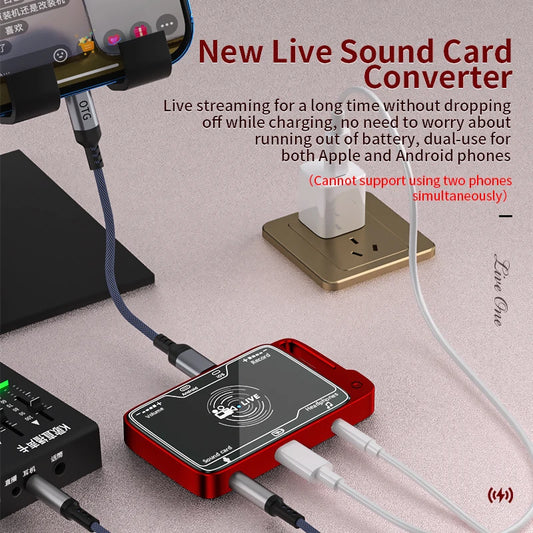 JMT-921866 Type-C and 8-Pin Live Sound Adapter with Stereo and Independent Volume Control for Recording, Streaming, and Podcasting