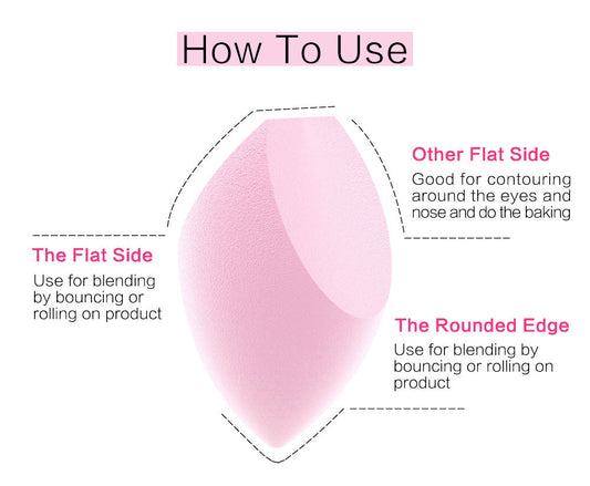 JMT-922634 Double-Sided Beveled Wet Powder Puff - Hydrophilic Non-Latex Beauty Egg for All Skin Types