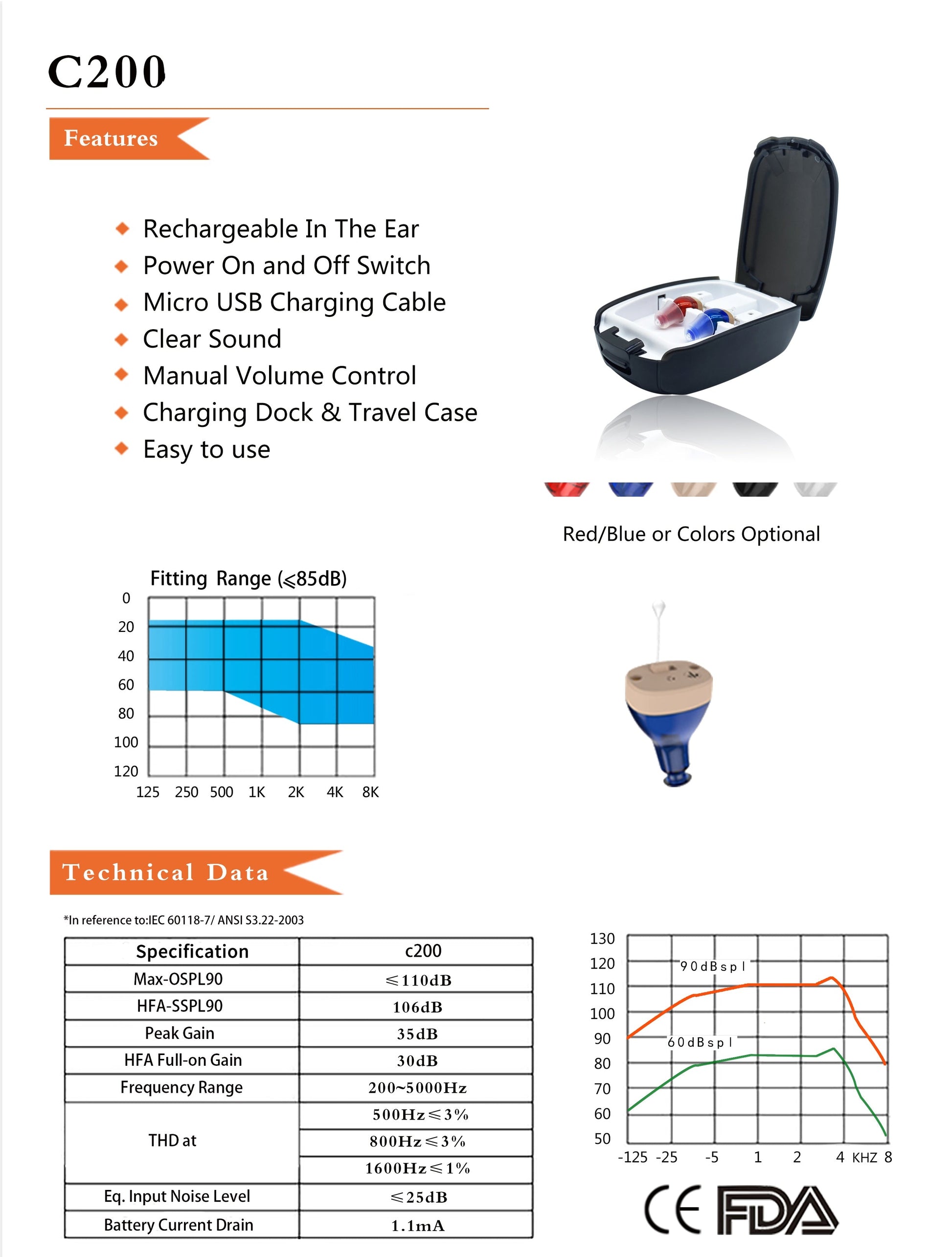 JMT-927946 Invisible Digital Noise Reduction Hearing Aids - USB Rechargeable ITE Device with Adjustable Volume Control and Multiple Earplugs