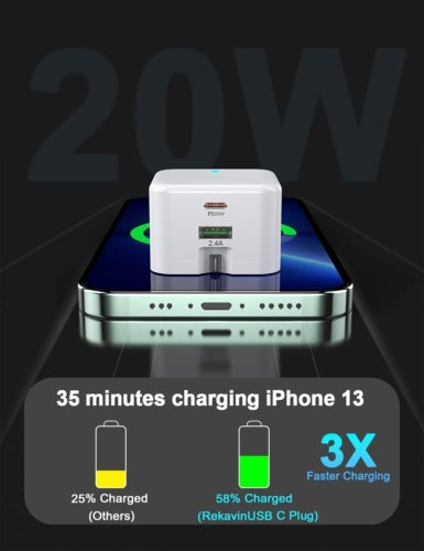 JMT-930442 20W USB-C Fast Charging Charger and Cable for iPhone, iPad, Samsung, and Google Pixel