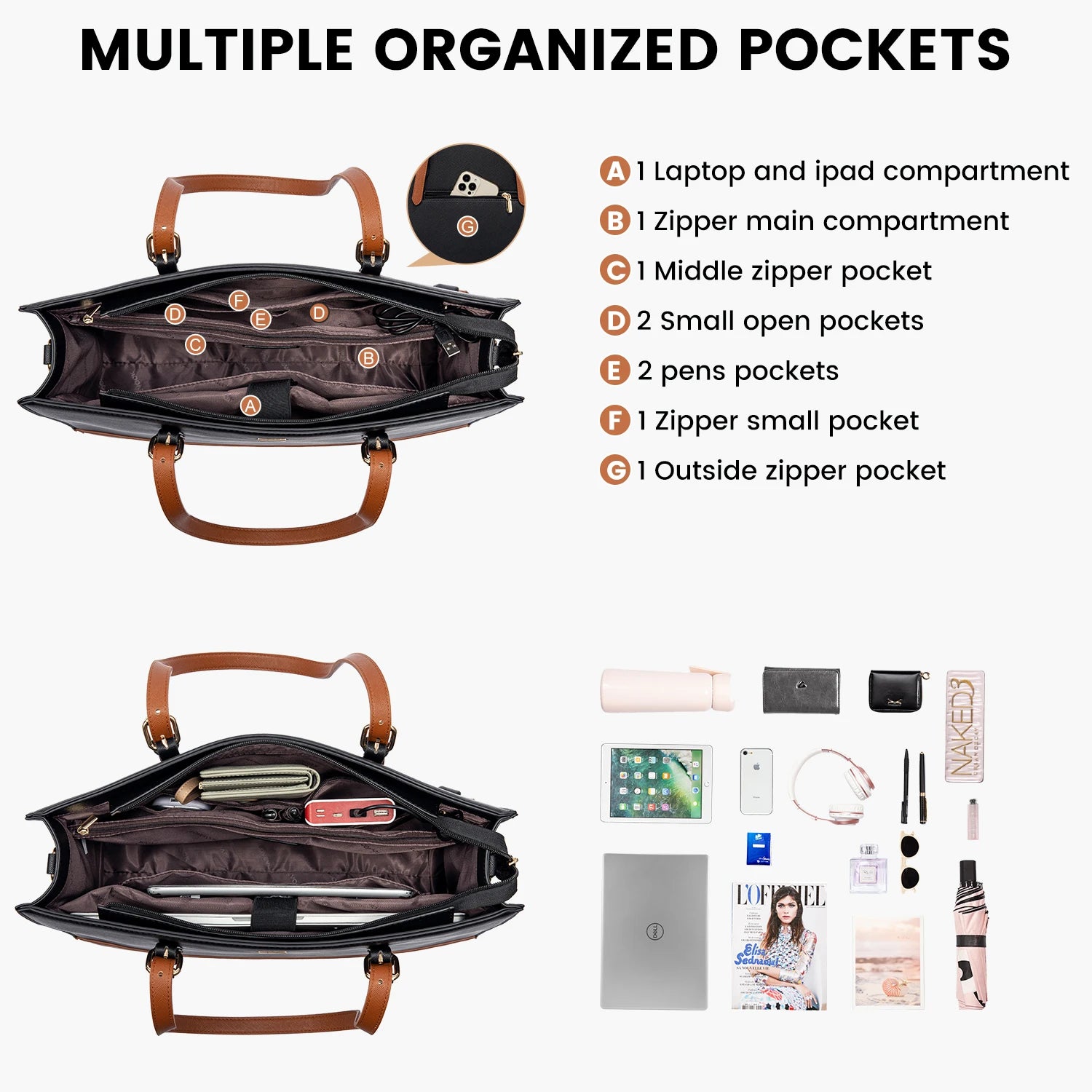 JMT-934282 Large Capacity PU Leather Laptop Tote Bag with USB Port for Business and Office Use