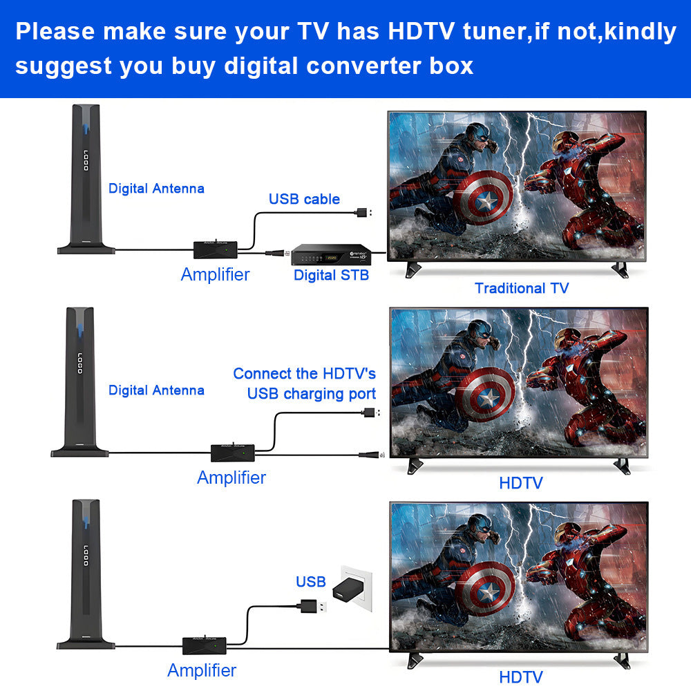 JMT-935882 Indoor HD Digital Television Antenna with Ground Receiver, Compact and Easy to Install