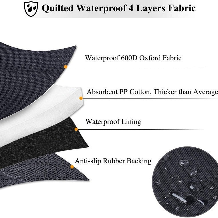JMT-937866 Waterproof Oxford Seat Cover Protector for Front and Rear Car Seats - Anti-Scratch Cotton Mat for Pets