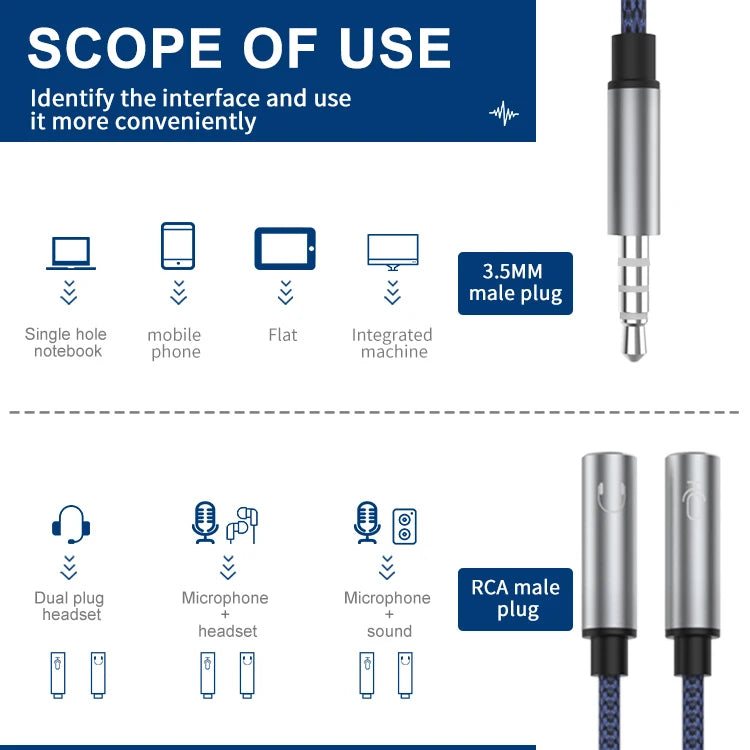 JMT-939978 3.5MM Male to Dual Female Mic Audio Y Splitter Cable for Headset and PC Connection