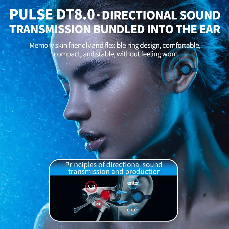 JMT-947082 Wireless Clip-On Sports Earphones with LED Battery Indicator for Comfortable Long-Term Use