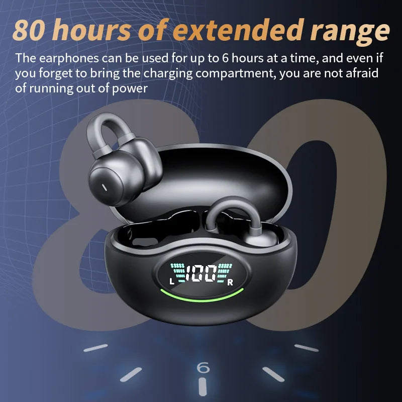 JMT-947082 Wireless Clip-On Sports Earphones with LED Battery Indicator for Comfortable Long-Term Use