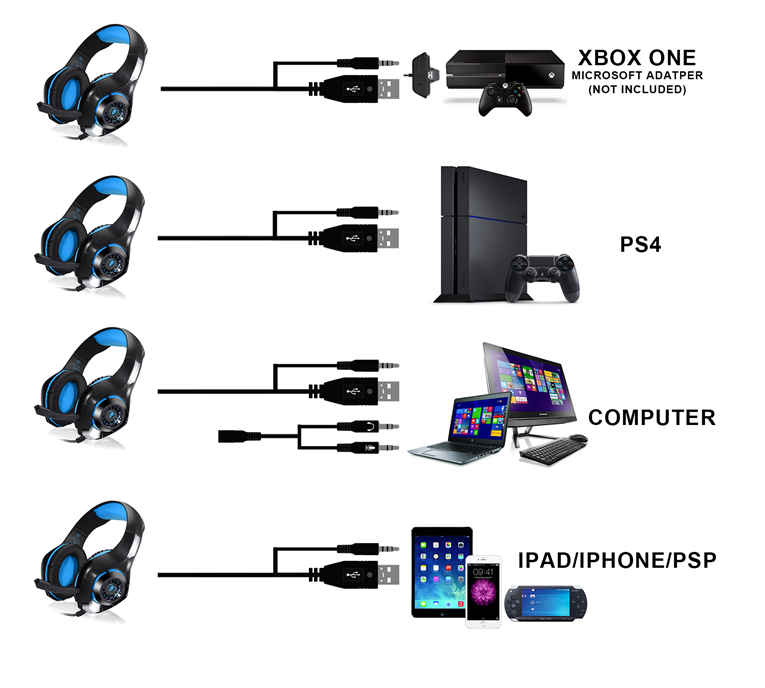 JMT-948298 Luminous Wired Gaming Headset with Microphone for Immersive Audio Experience
