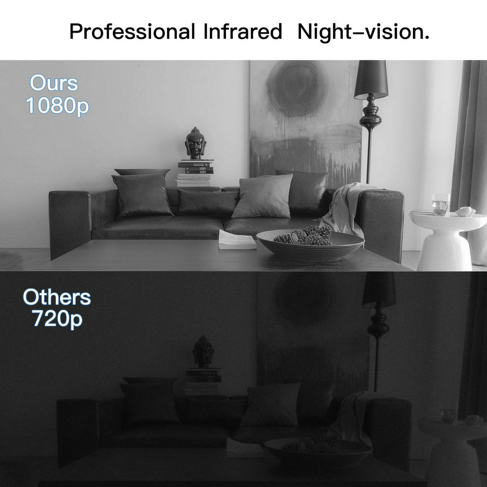 JMT-949386 1080p HD Home Security Camera with Night Vision and Motion Detection