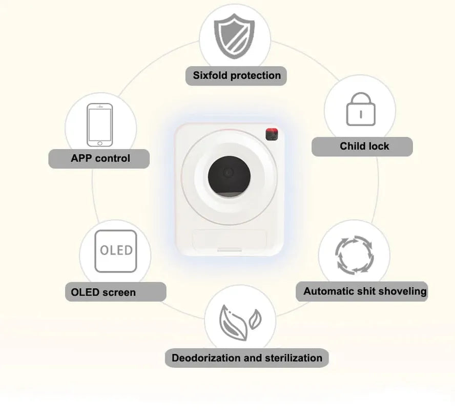 JMT-957642 Smart Automatic Cat Litter Box with WiFi App Control and Self-Cleaning Feature