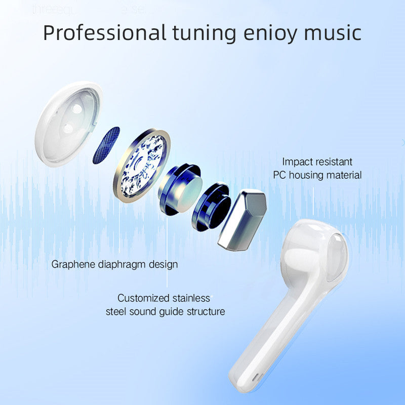 JMT-968458 Bluetooth Wireless In-Ear Headset with Noise Reduction and Binaural Connection, 8 Hours Playback Time