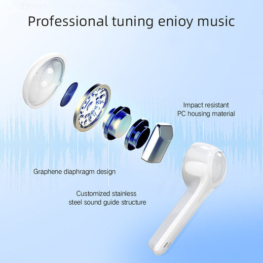 JMT-968458 Bluetooth Wireless In-Ear Headset with Noise Reduction and Binaural Connection, 8 Hours Playback Time