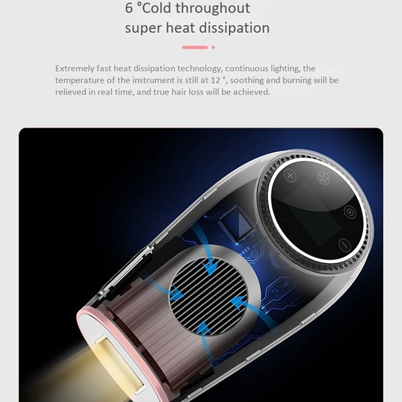 JMT-973322 Convenient Pain-Free Whole Body Laser Epilator - AC Powered, Model X2, ABS Plastic