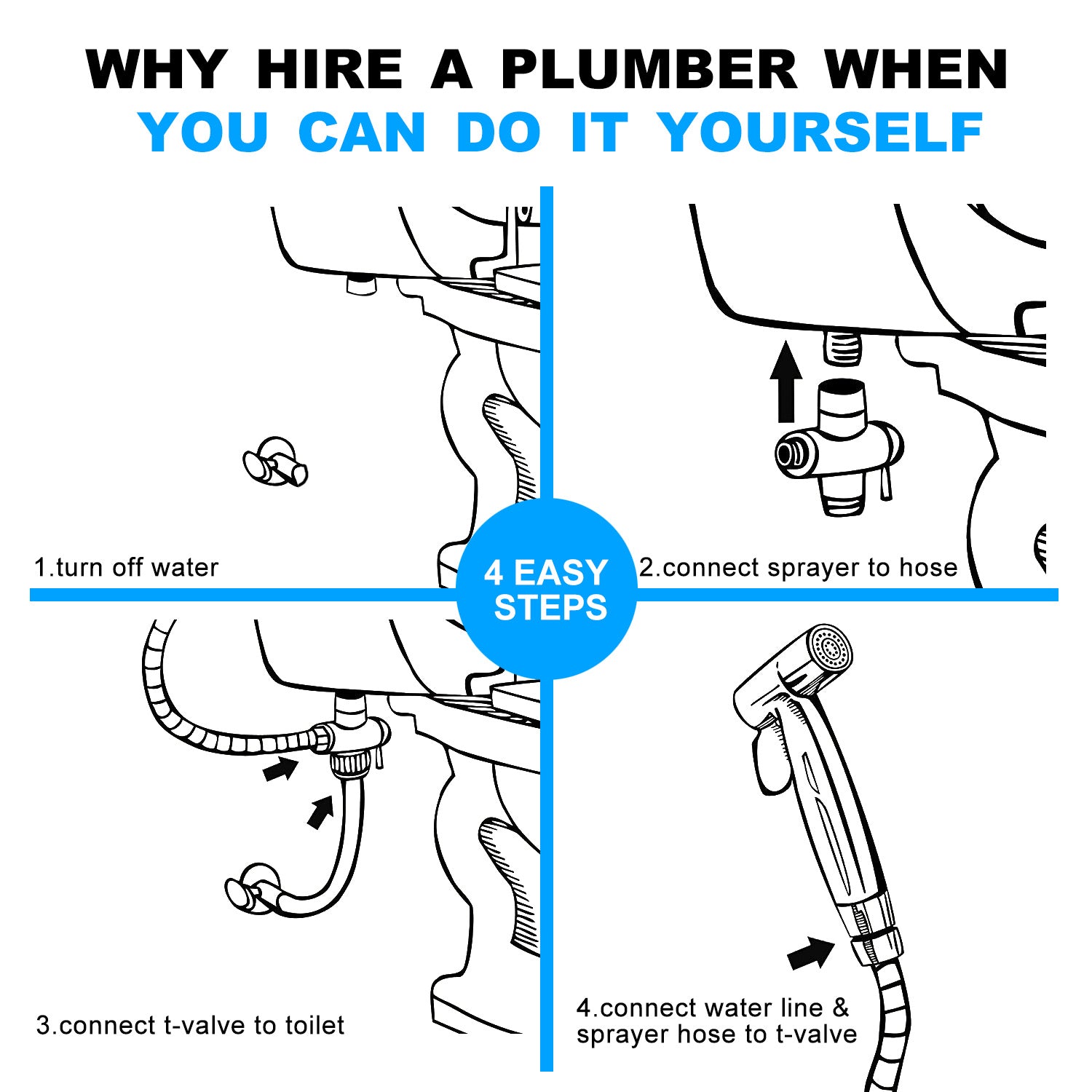 JMT-975306 Handheld Toilet Spray Bidet with Stainless Steel Hose for Easy Cleaning and Pet Bathing