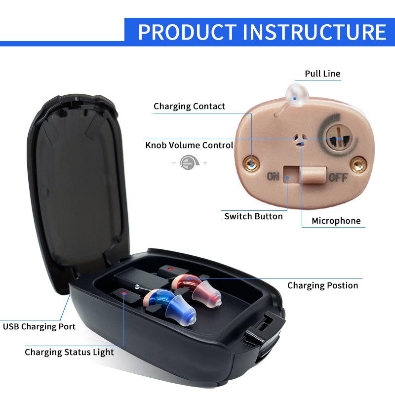 JMT-975306 Rechargeable Sound Amplifier Hearing Aid for Seniors