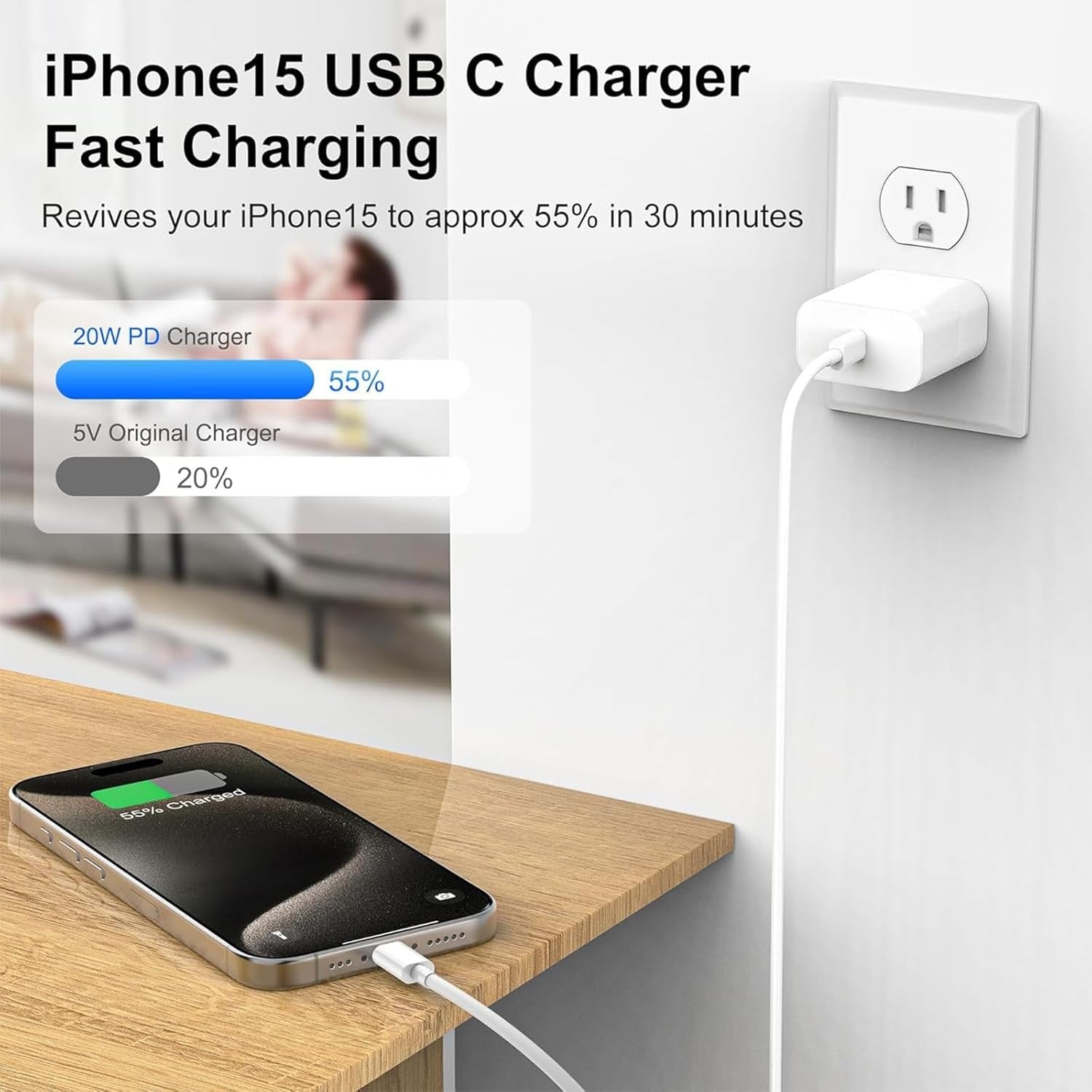 JMT-979018 Apple-Compatible Fast Charger Set with 6ft USB-C to Lightning Cable, Dual 20W Wall Adapter for Efficient Charging