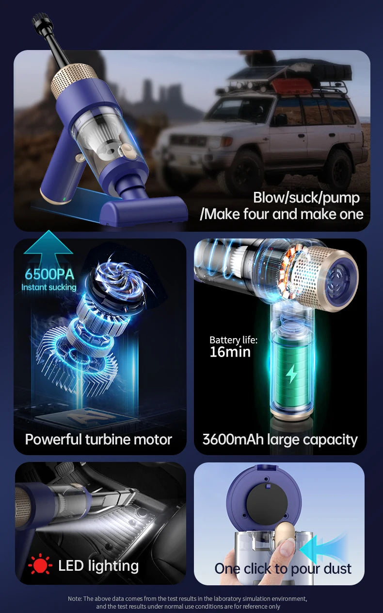 JMT-989194 3-in-1 Wireless Handheld Vacuum Cleaner with Strong Suction and Air Duster - 18-Minute Runtime, Ideal for Car and Desktop Cleaning
