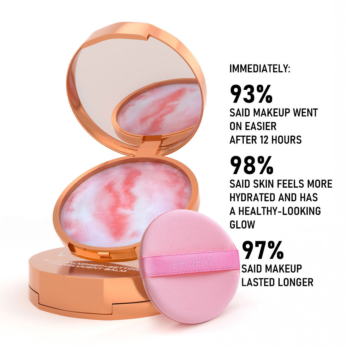JMT-989322 Waterproof Oil Control Setting Cream with Velvety Texture - 10g