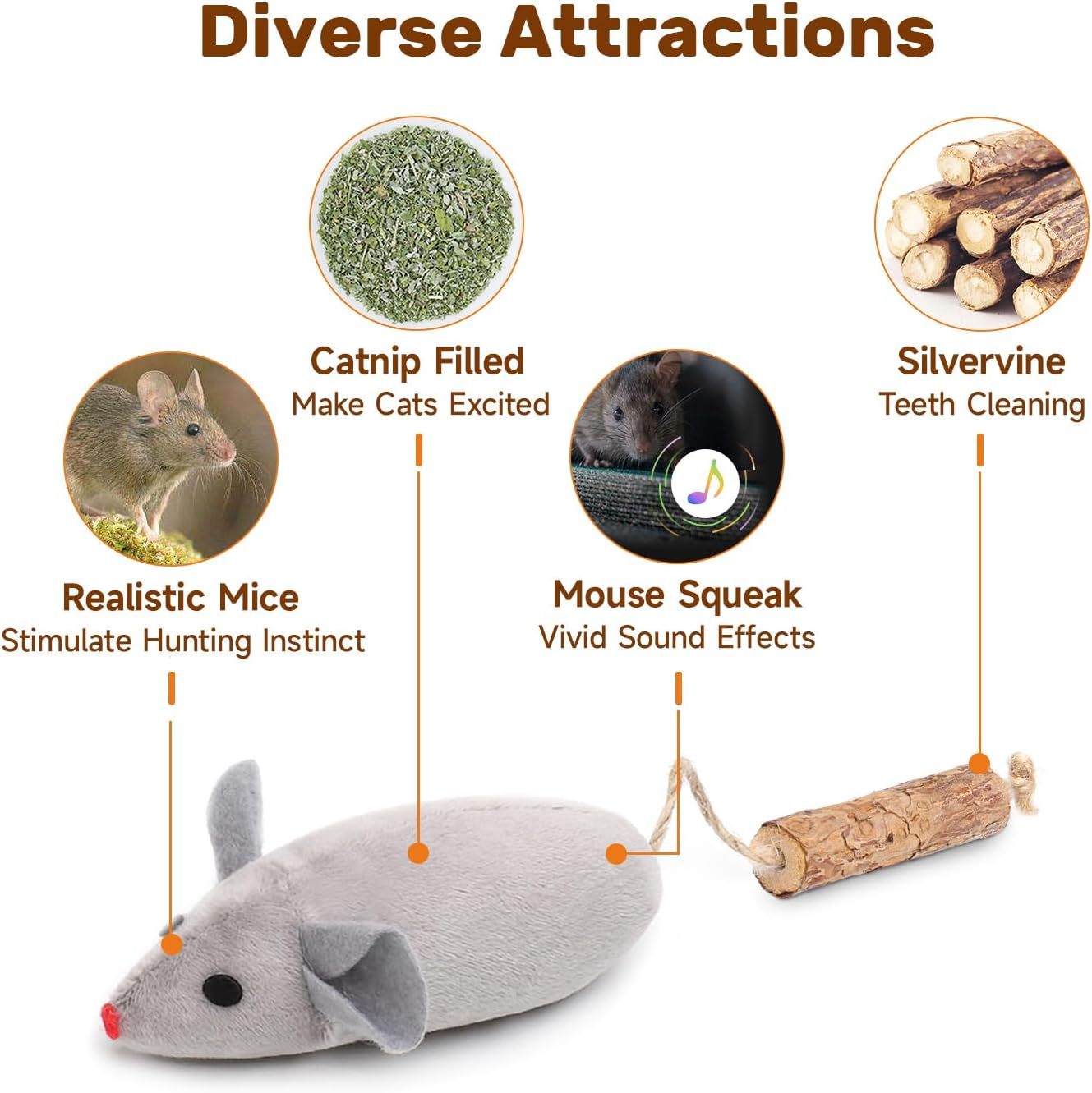 JMT-994314 Cat Interactive Toys with Squeaking Mice, Catnip & Silvervine for Play and Dental Care