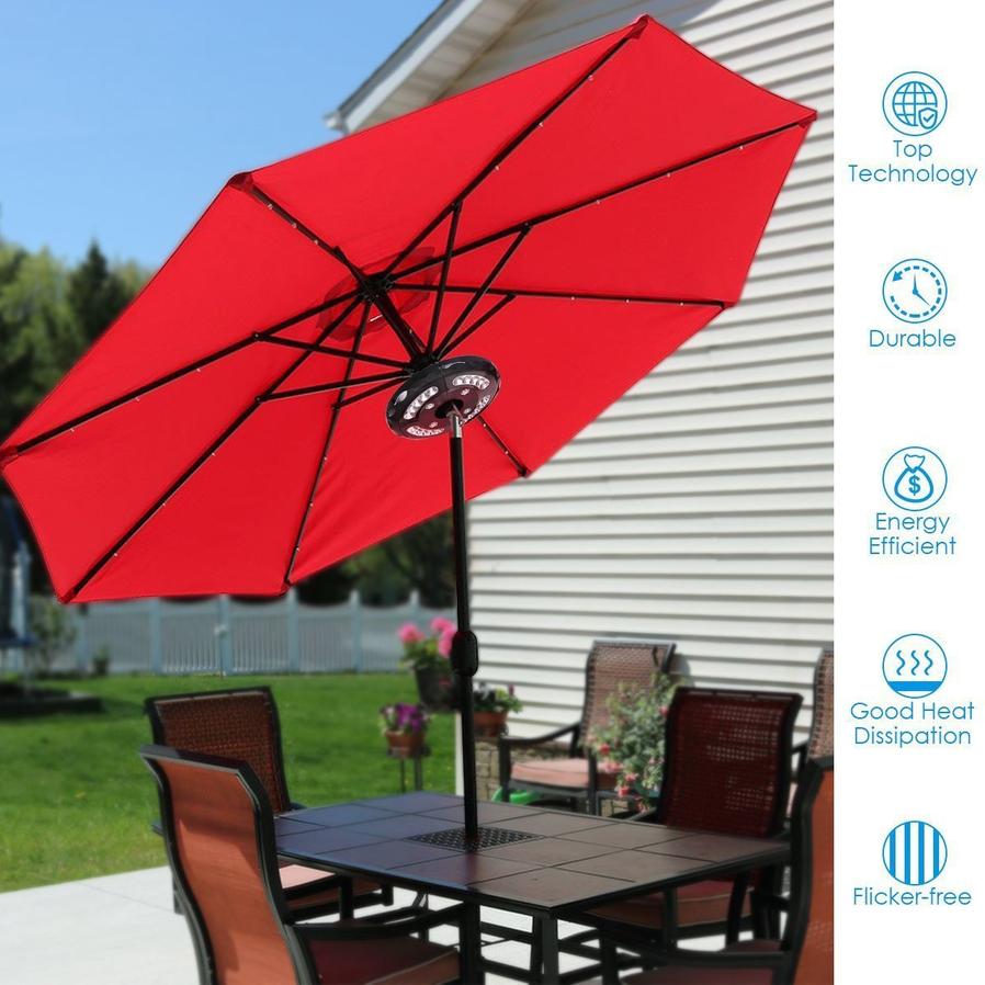 JMT-996682 Multi-Function Detachable Umbrella Light for Camping and Tents